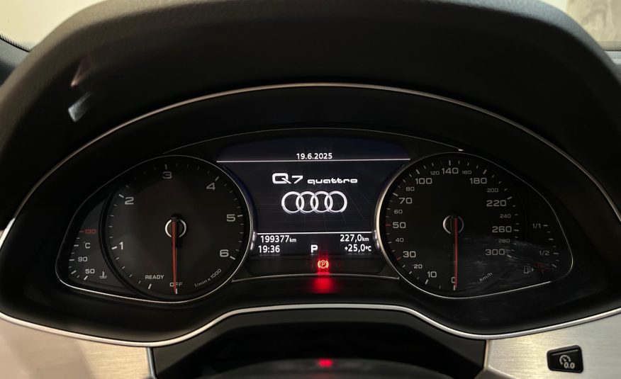 Audi Q7 3.0TDI 272cv Quattro